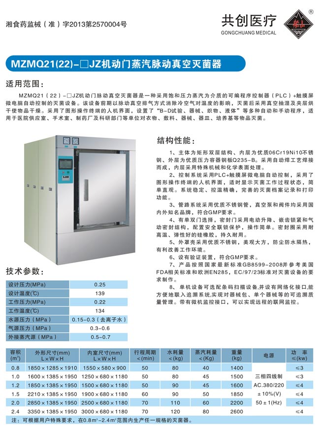 MZMQ机动门蒸汽脉动真空灭菌器