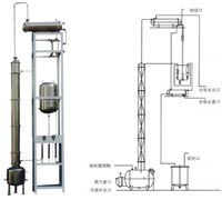 JH系列酒精回收塔