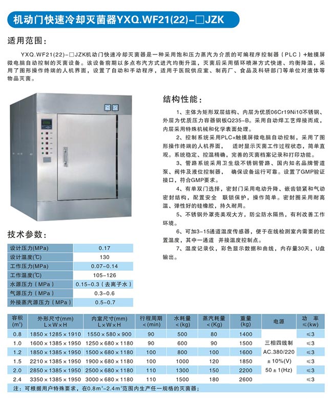 机动门快速冷却灭菌器YXQ.WF21(22)-□JZK