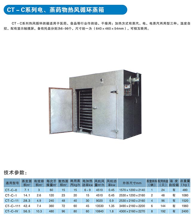 CT-C系列电、蒸药物热风循环蒸箱