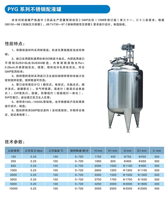 PYG系列不锈钢配液罐