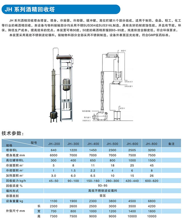 JH系列酒精回收塔