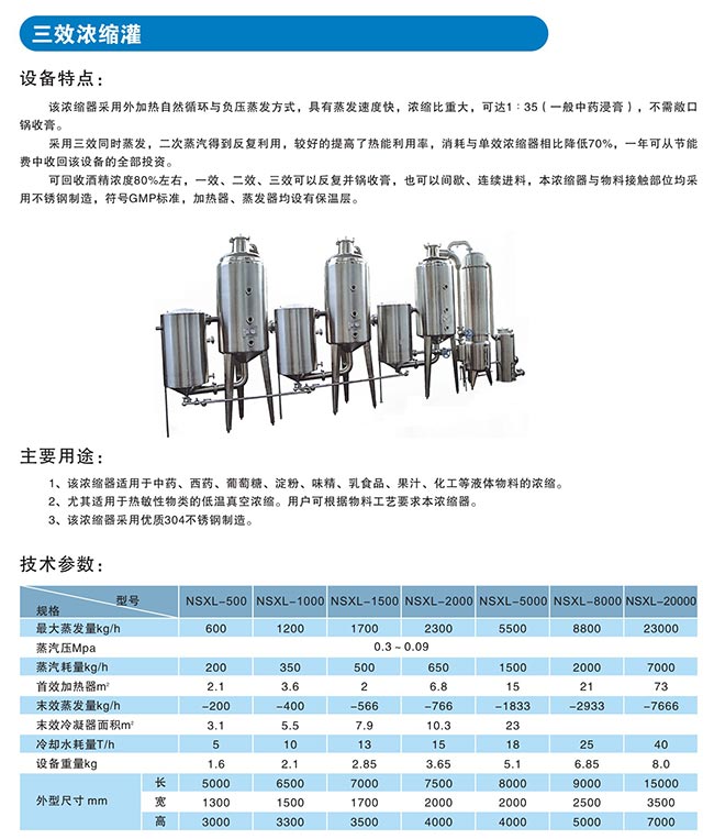 三效浓缩罐