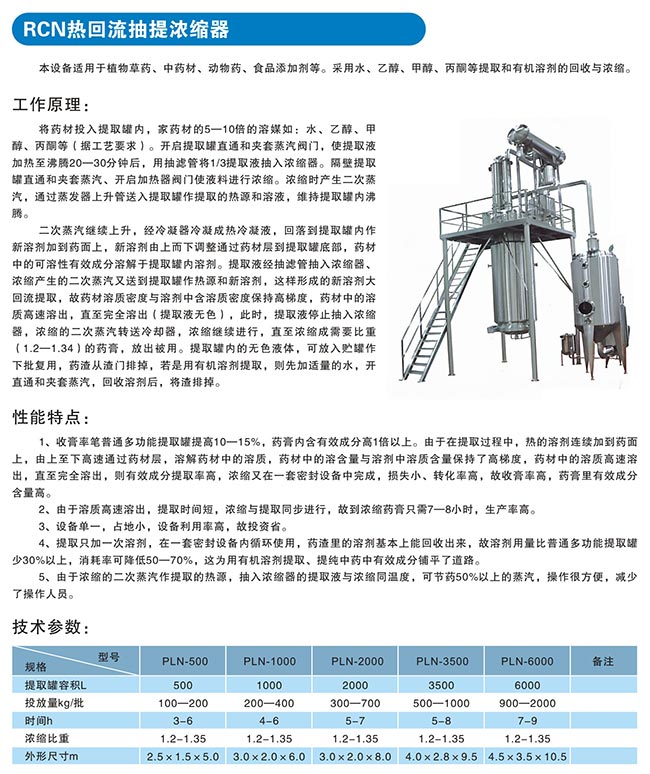 RCN热回流抽提浓缩器