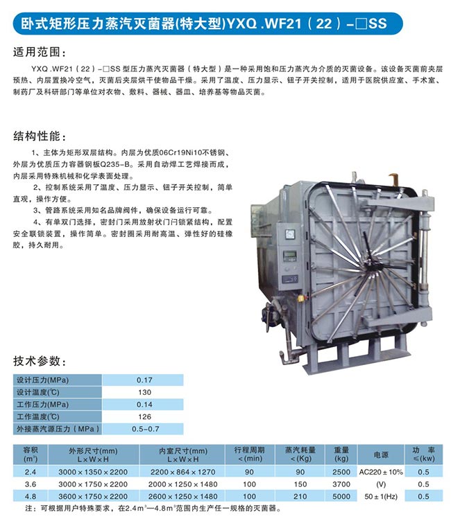 卧式矩形压力蒸汽灭菌器(特大型)YXQ .WF21（22）-□SS