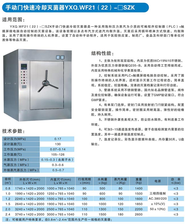 手动门快速冷却灭菌器YXQ.WF21（22）-□SZK