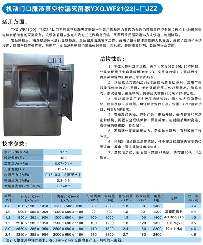 机动门口服液真空检漏灭菌器YXQ.WF21(22)-□JZZ