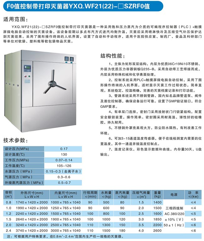 F0值控制带打印灭菌器YXQ.WF21(22)-□SZRF0值