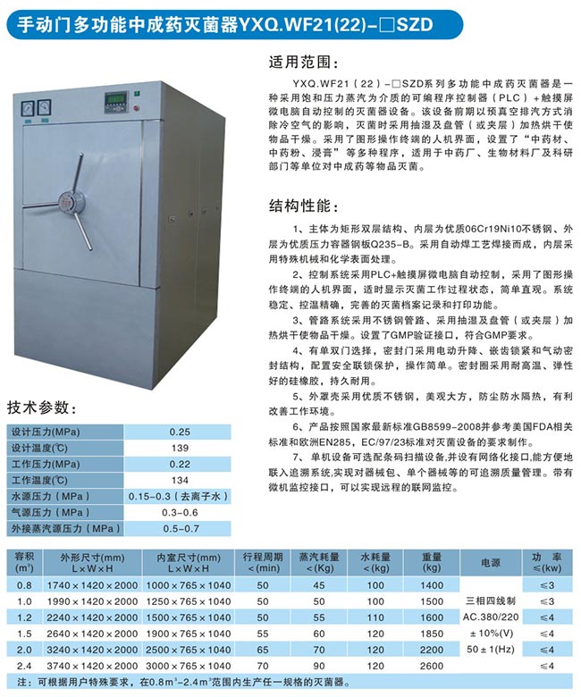 手动门多功能中成药灭菌器YXQ.WF21（22）-□SZD