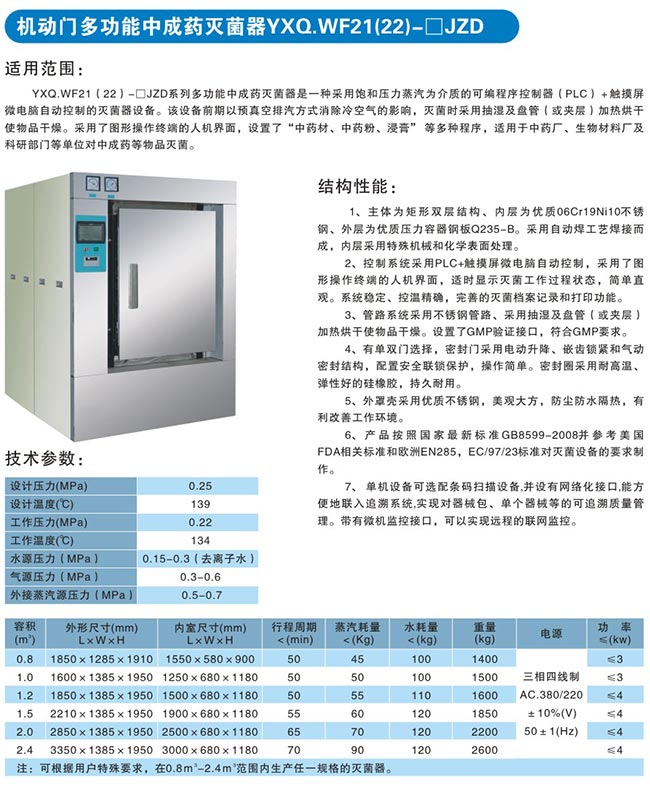 机动门多功能中成药灭菌器YXQ.WF21（22）-□JZD